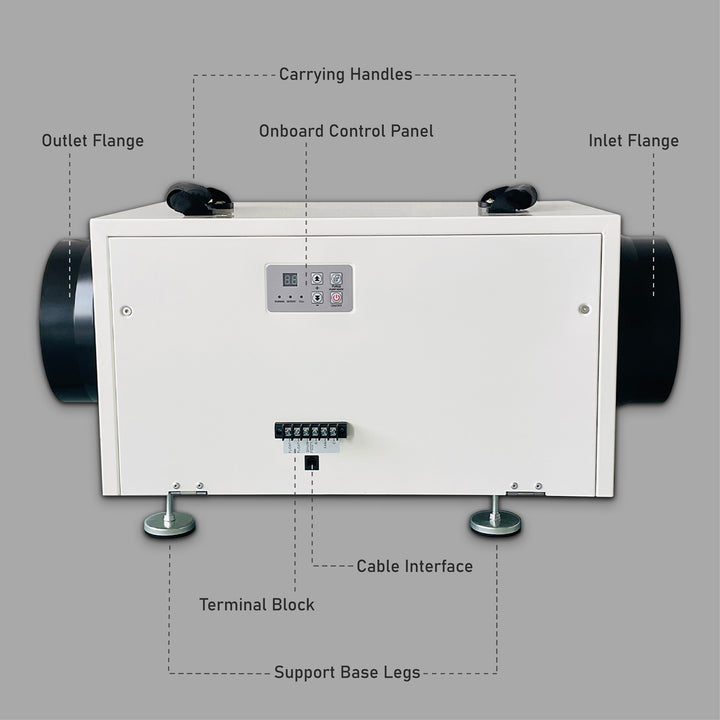 Pioneer® QHD070 115V 70-Pint Per Day Whole-House Commercial Grade Ductable High Performance Dehumidifier