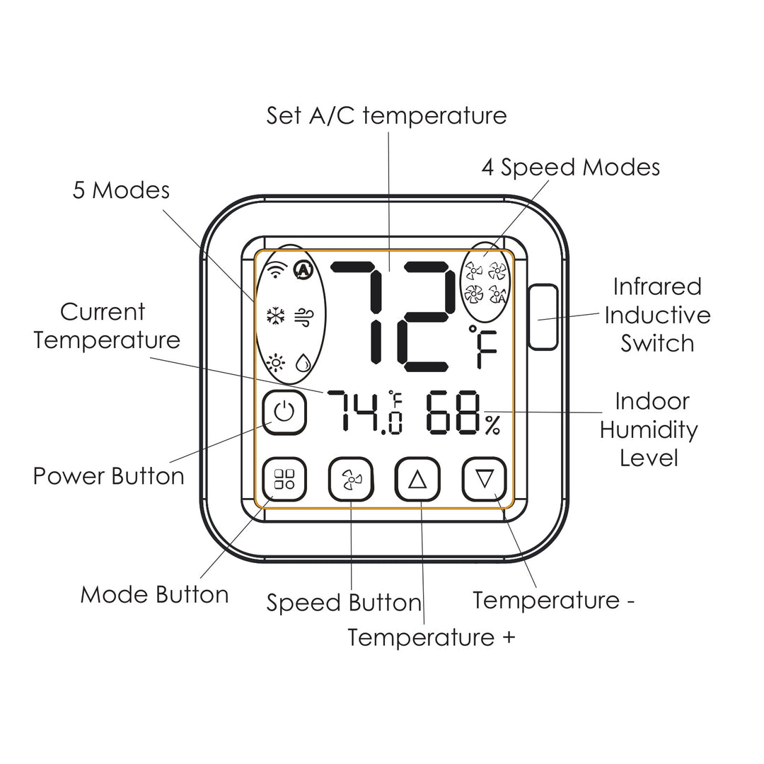 Smart Wifi IR Air Conditioner Controller Thermostat with LCD Display App  Control Humidity Sensor Monitor Compatible with Home for Split Portable AC